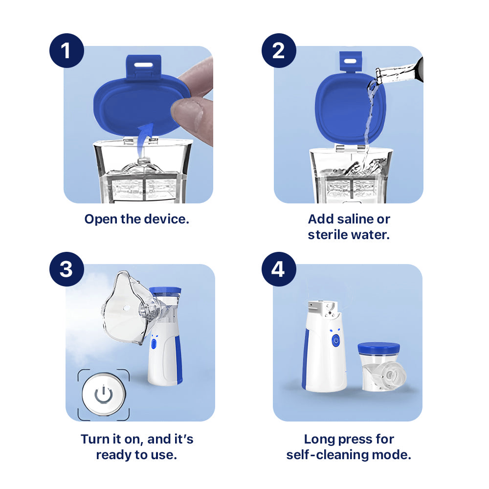 ✨【Official Store】TAILEDEN™ Portable Nebulizer - Congestion Eliminator