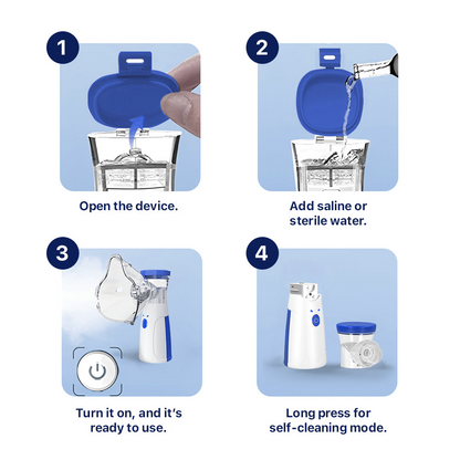 ✨【Official Store】TAILEDEN™ Portable Nebulizer - Congestion Eliminator
