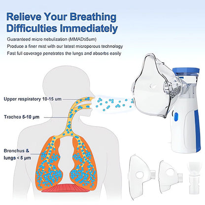 ✨【Official Store】TAILEDEN™ Portable Nebulizer - Congestion Eliminator